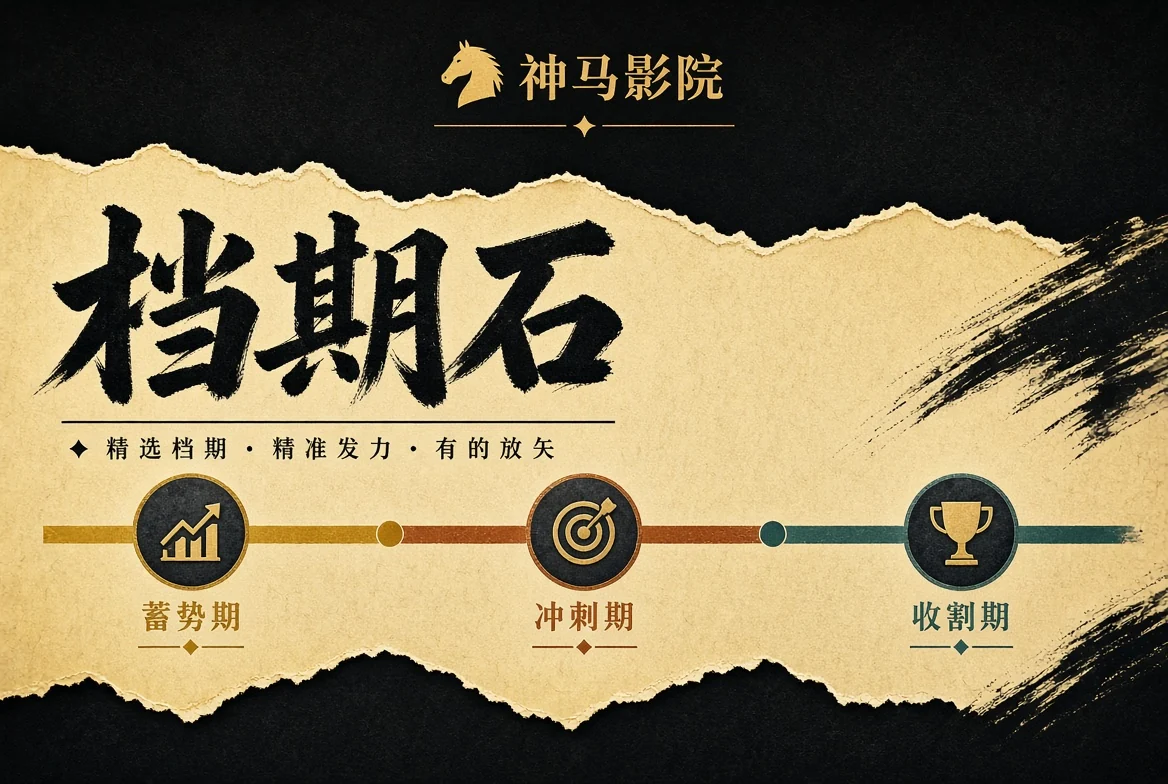 神马影院档期石